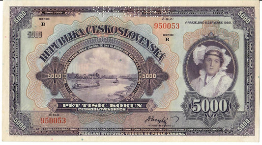 Papiere prvej republiky: Bankovky Česko-Slovenska 1918 – 1939